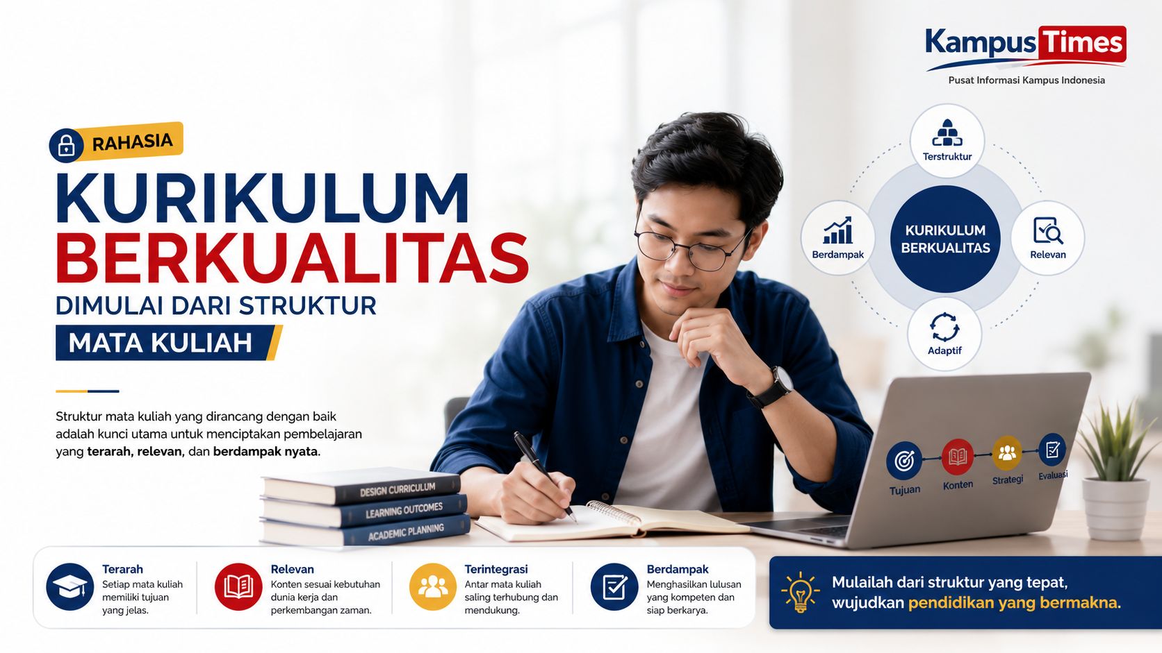 Struktur Mata Kuliah Bukan Sekadar Daftar, Ini Strategi Membangun Kurikulum Program Studi yang Berkualitas