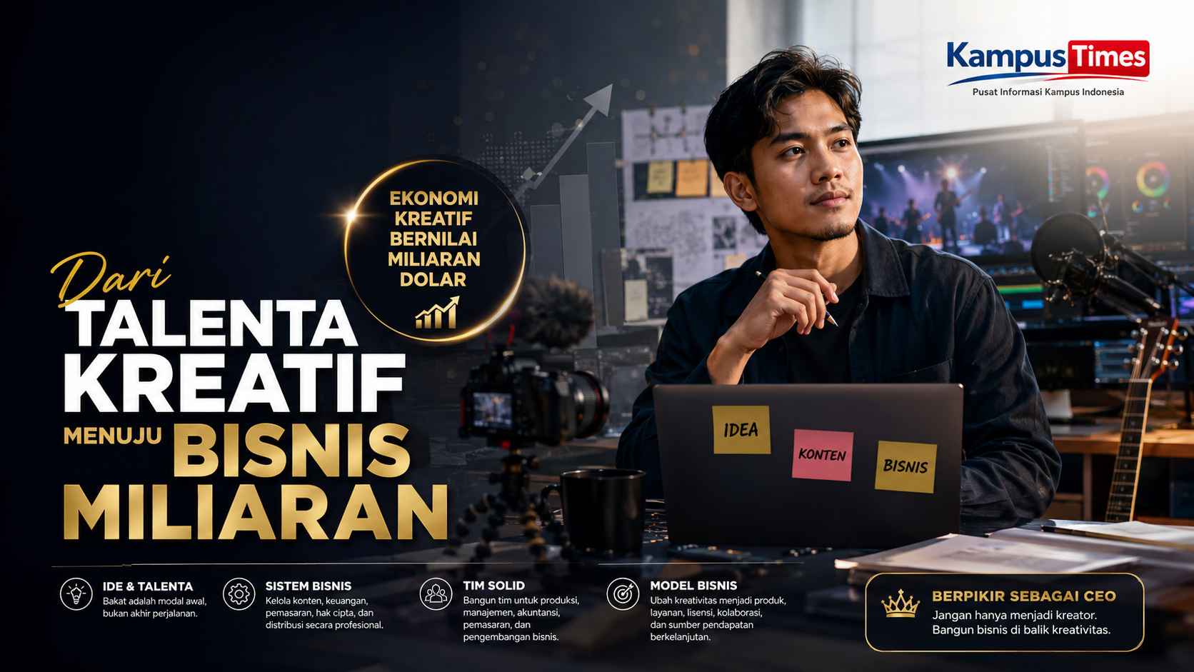 Sumber gambar hasil AI