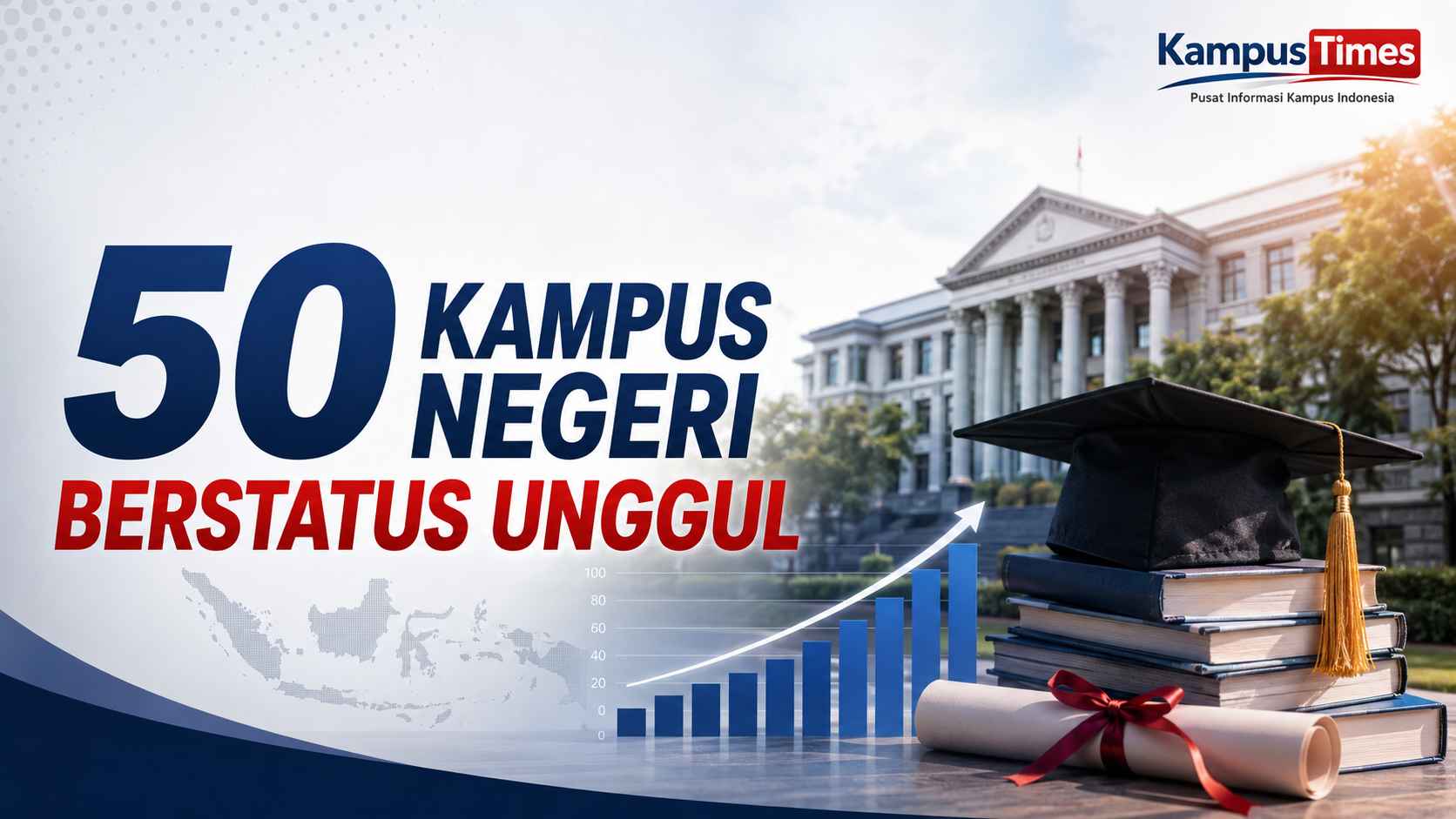 Statistik Pendidikan Tinggi 2025: 50 Perguruan Tinggi Negeri Berstatus Unggul, Jawa Timur Terbanyak