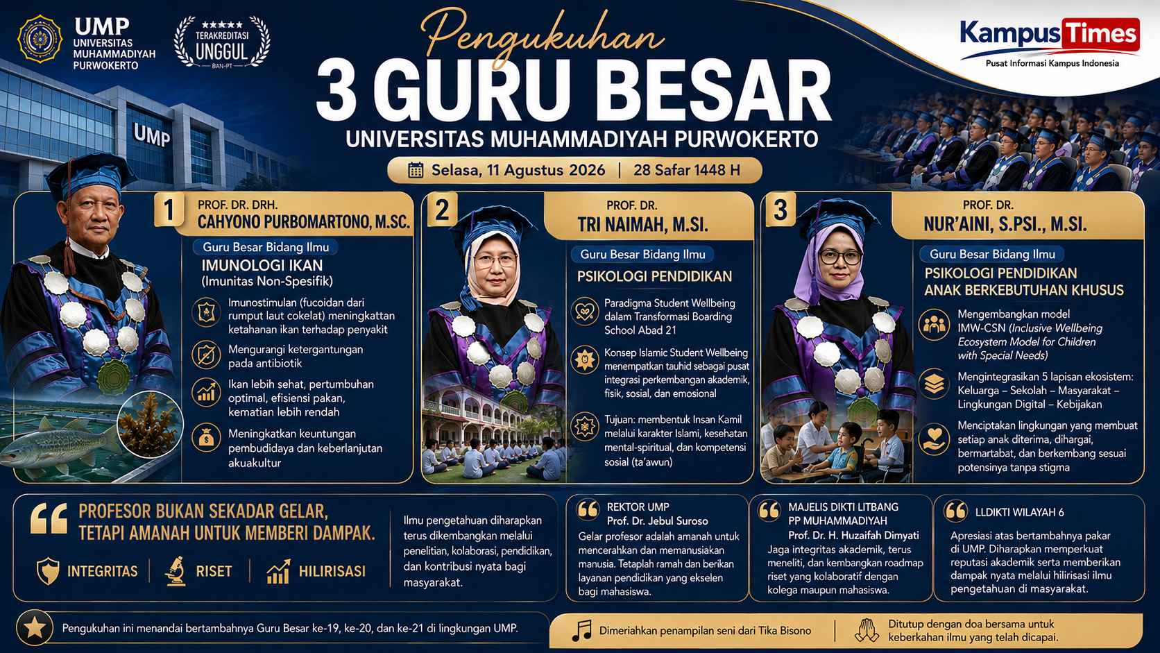 Sumber gambar hasil AI