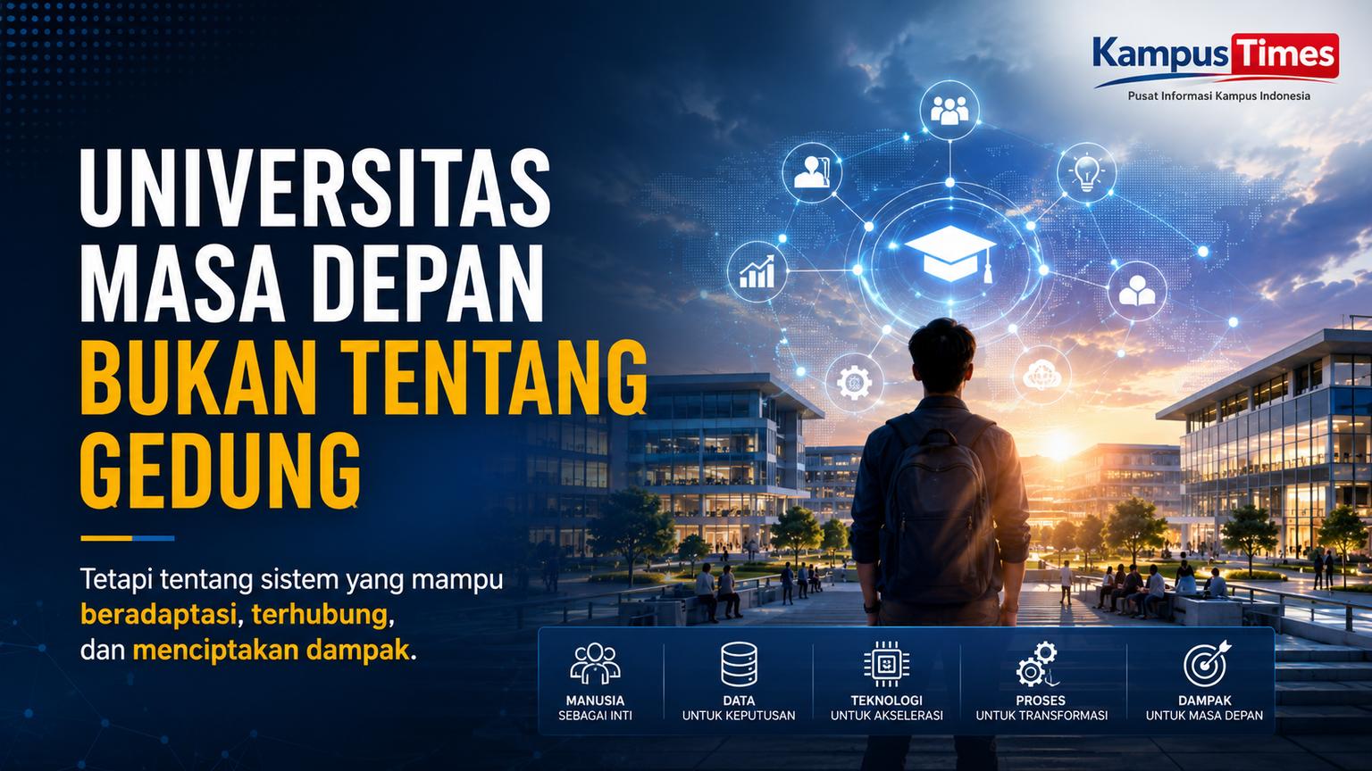 Universitas Masa Depan: Dari Kampus Fisik ke Ekosistem Digital