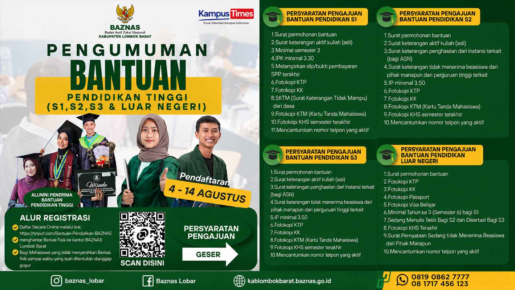Bantuan Pendidikan Tinggi BAZNAS Lombok Barat 2026 Dibuka, Cek Syarat S1, S2, S3, dan Luar Negeri