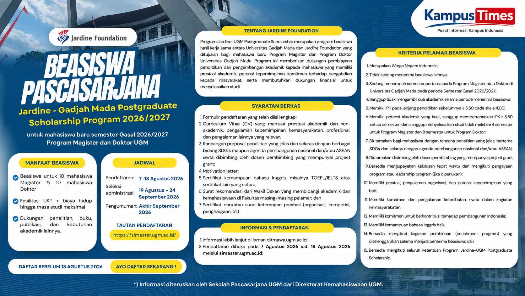 Beasiswa Pascasarjana Jardine–Gadjah Mada 2026/2027: Magister dan Doktor, Cek Syarat dan Jadwalnya
