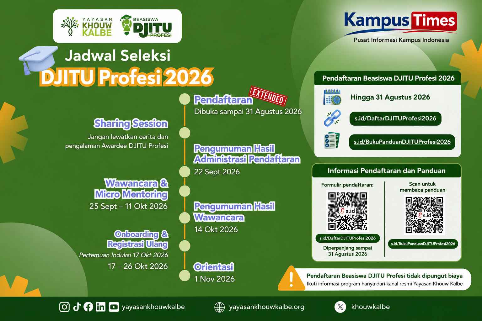 Beasiswa DJITU Profesi 2026 Diperpanjang, Bantuan Pendidikan hingga Rp10 Juta per Semester