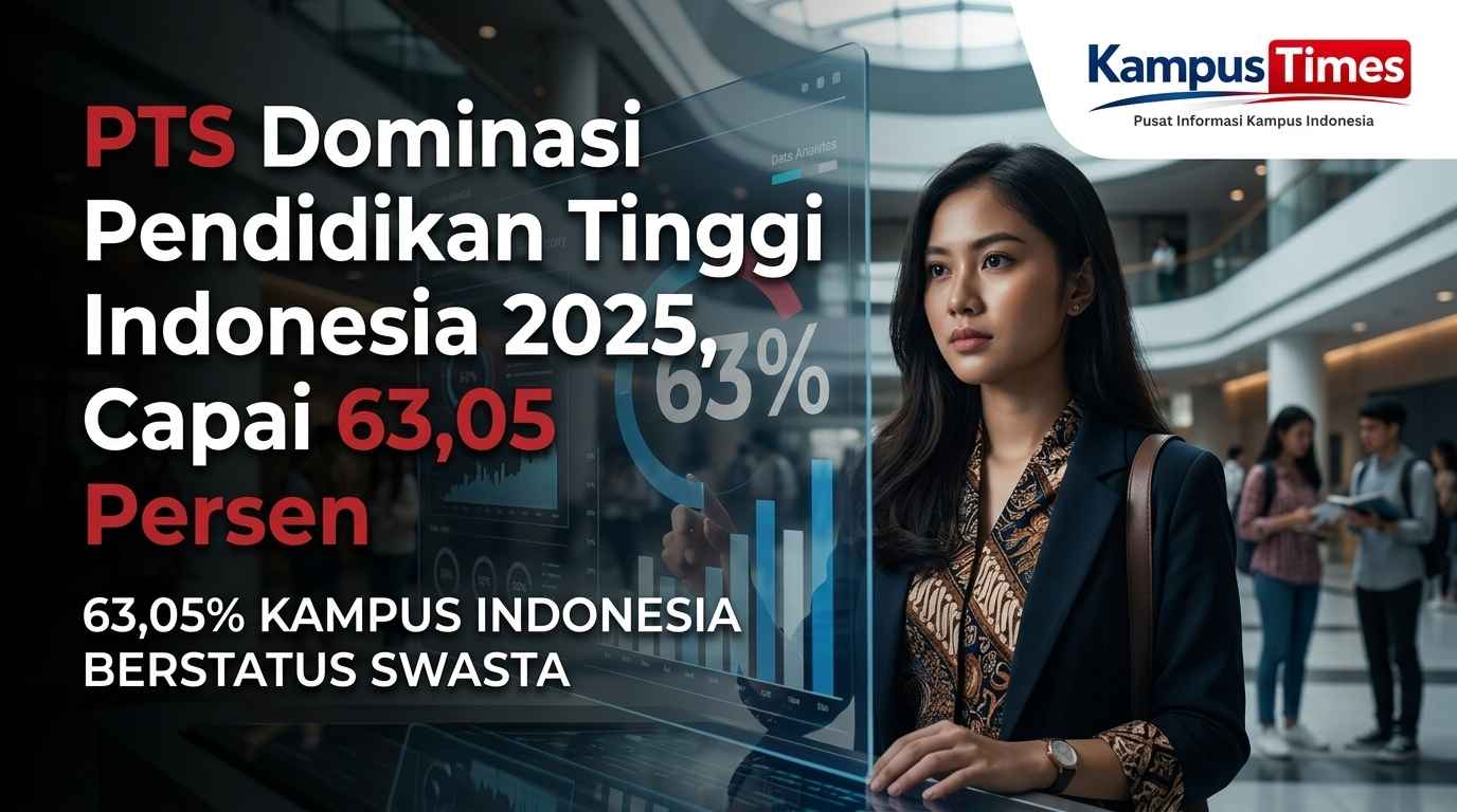 Sumber gambar hasil AI