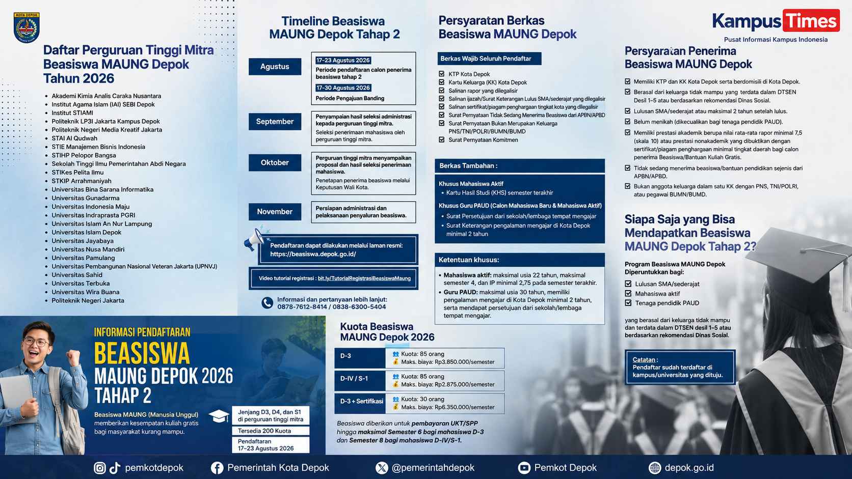 Beasiswa MAUNG Depok 2026 Tahap 2 Dibuka, Ada 200 Kuota Kuliah Gratis