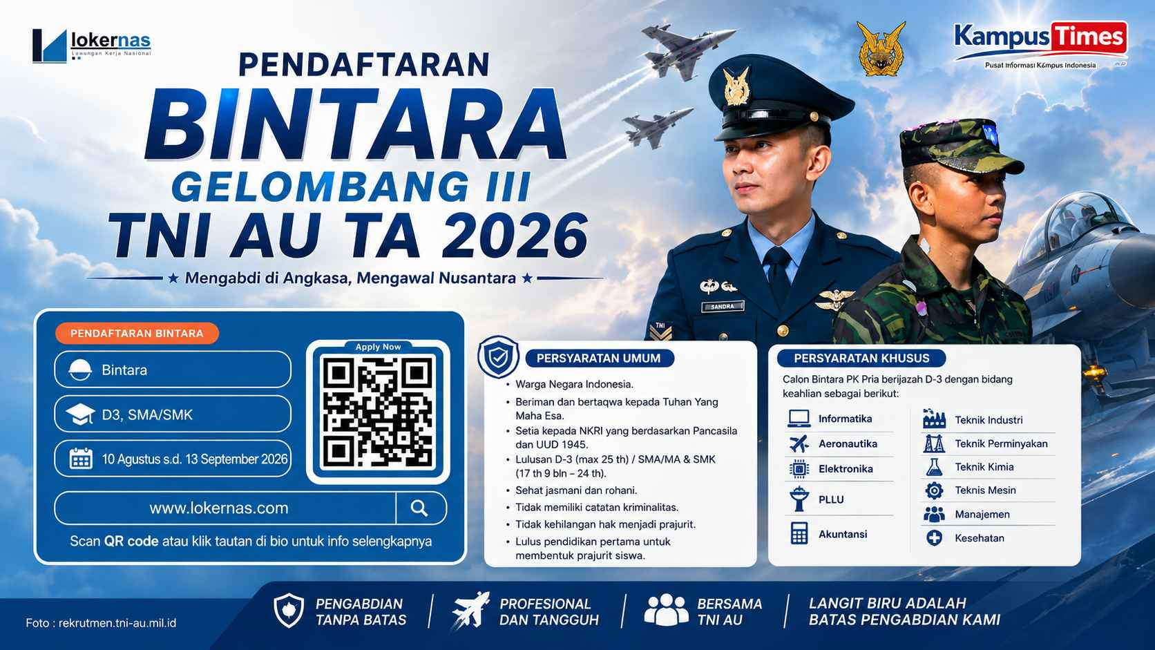 Pendaftaran Bintara Gelombang III TNI AU TA 2026 Dibuka, Ini Syarat dan Jadwalnya