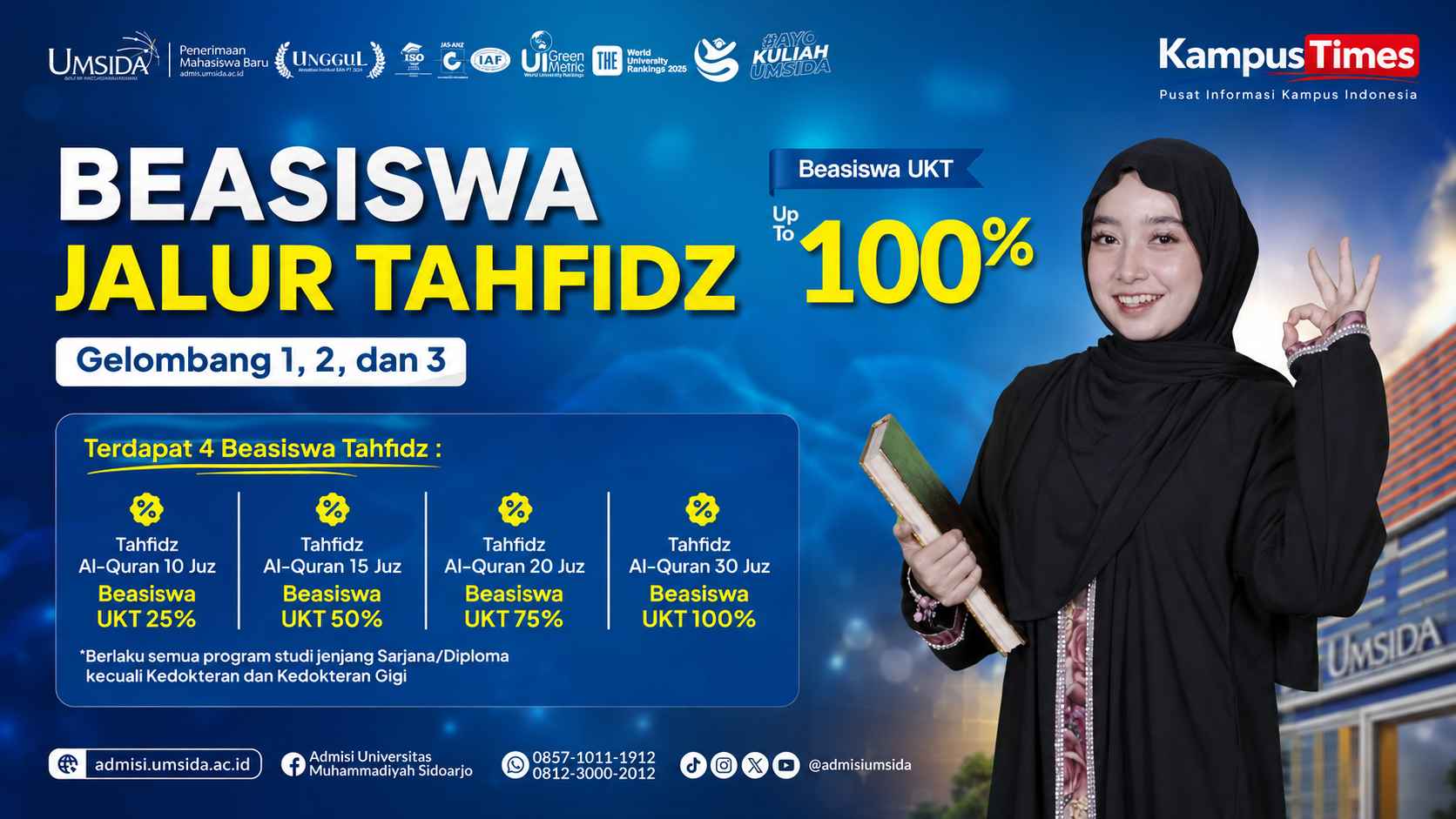 Beasiswa Tahfidz UMSIDA hingga 100 Persen: Hafal Al-Qur’an Bisa Kuliah Lebih Ringan