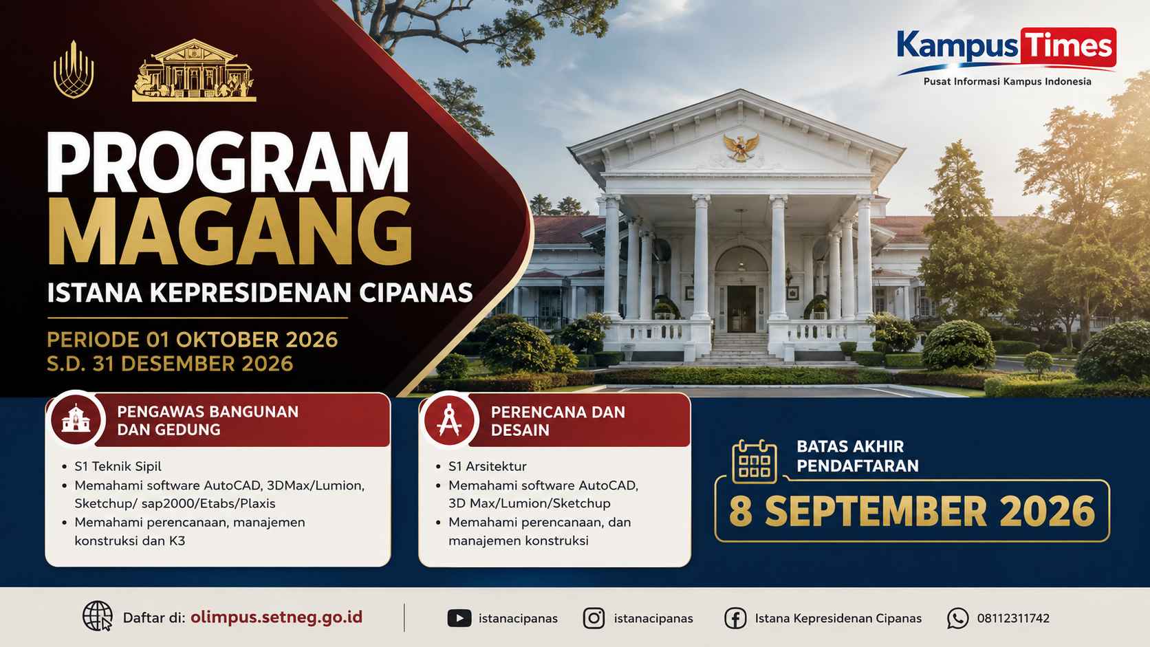 Sumber gambar hasil AI