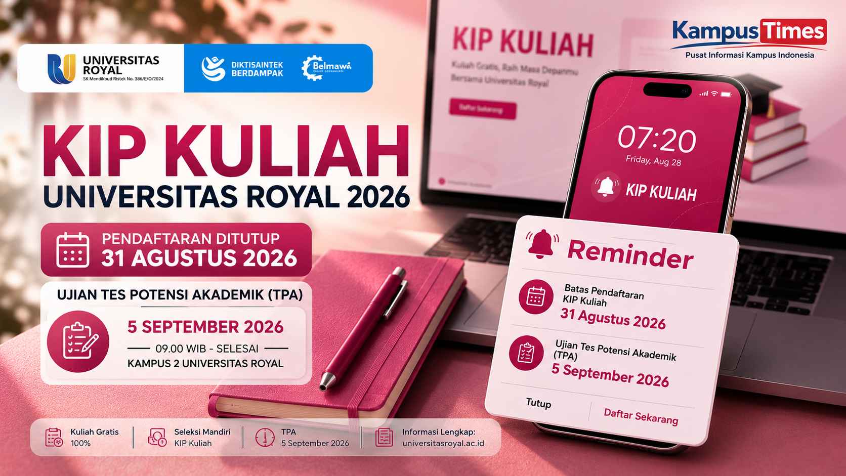 Sumber gambar hasil AI