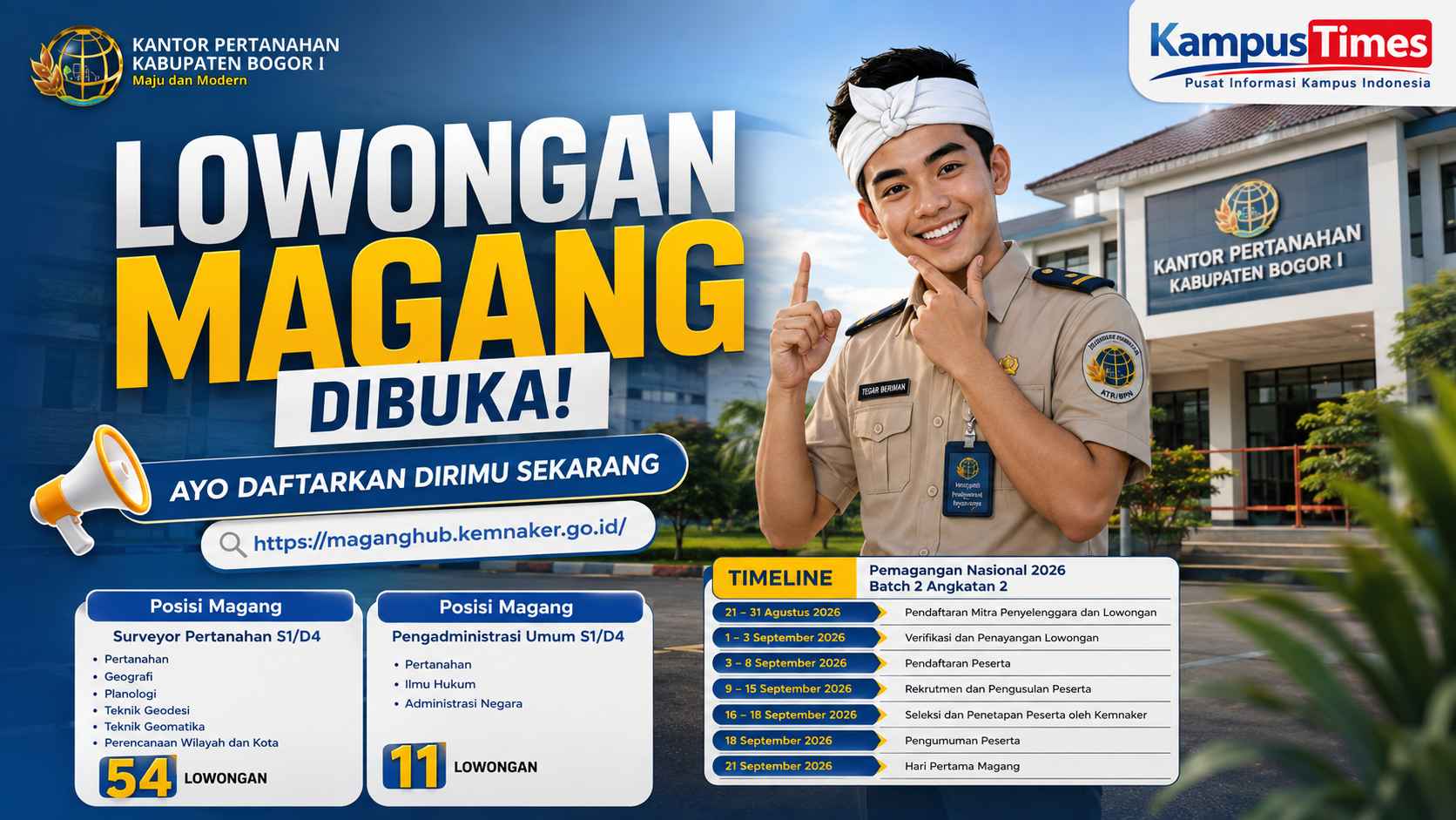 Sumber gambar hasil AI