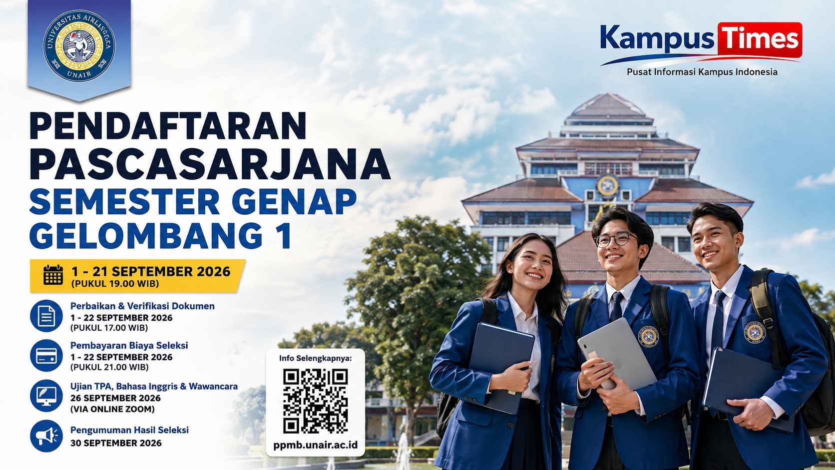Sumber gambar hasil AI
