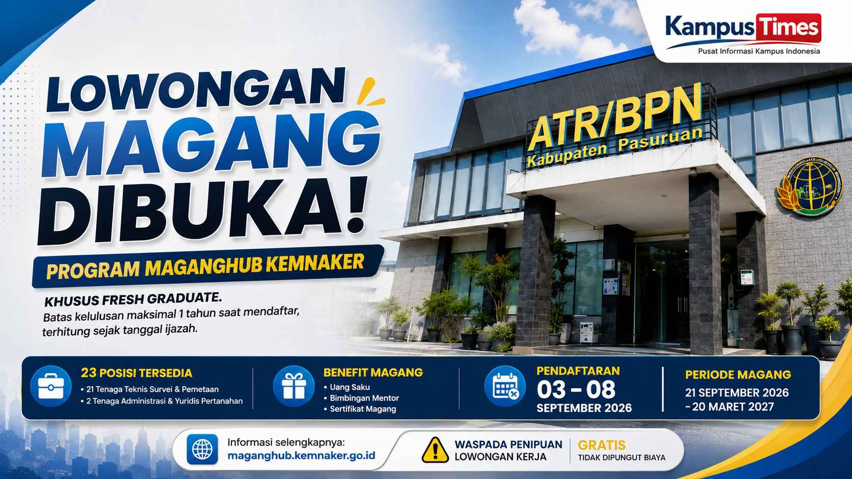 Sumber gambar hasil AI