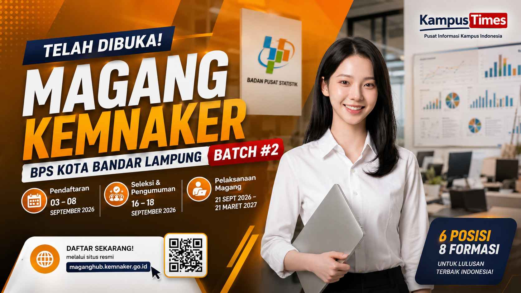 Sumber gambar hasil AI