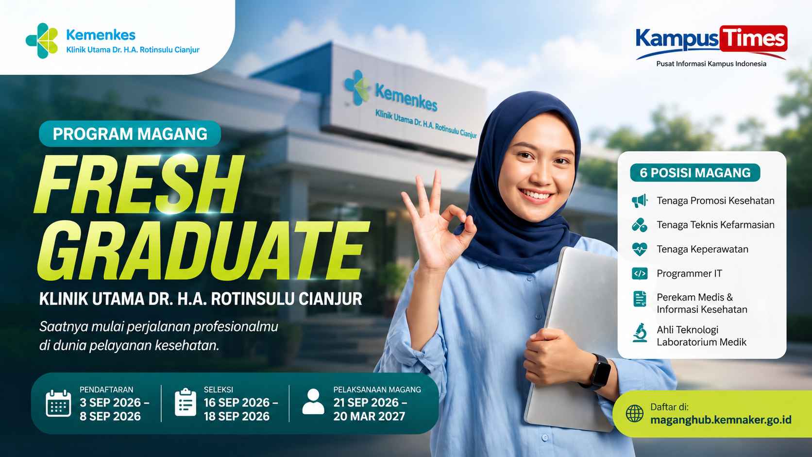 Sumber gambar hasil AI