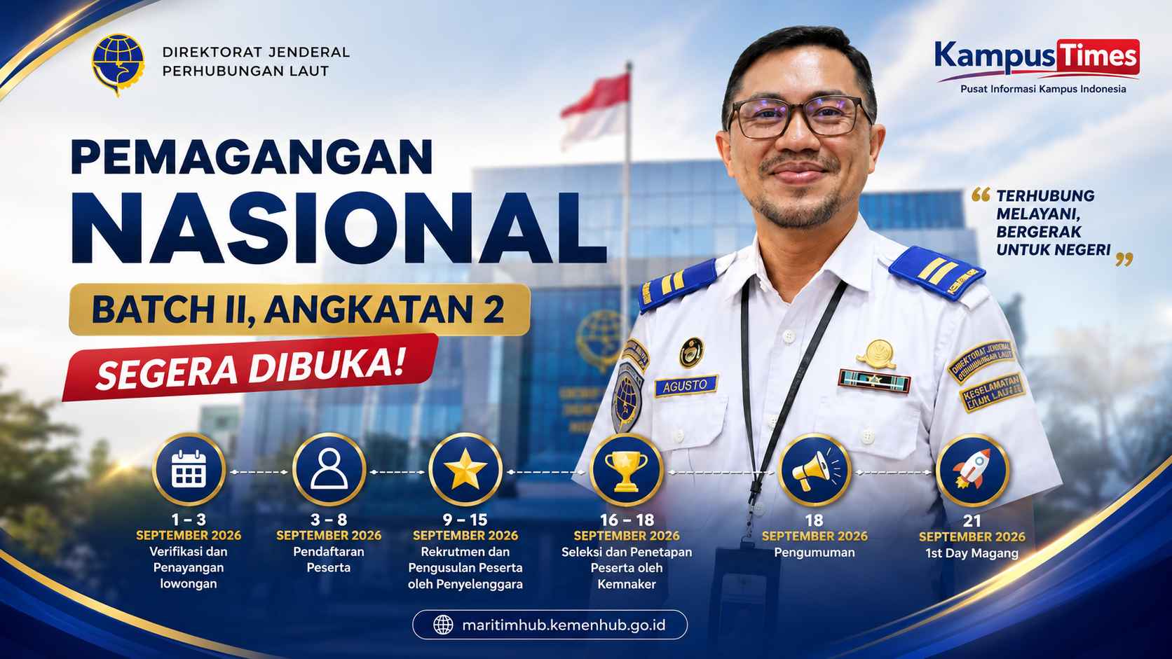 Sumber gambar hasil AI