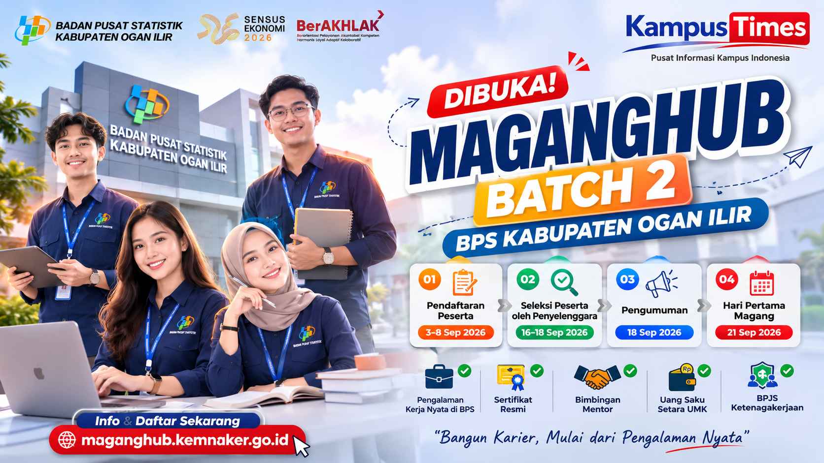 Sumber gambar hasil AI