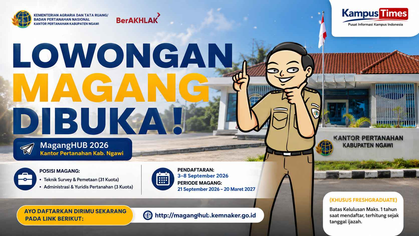 Sumber gambar hasil AI