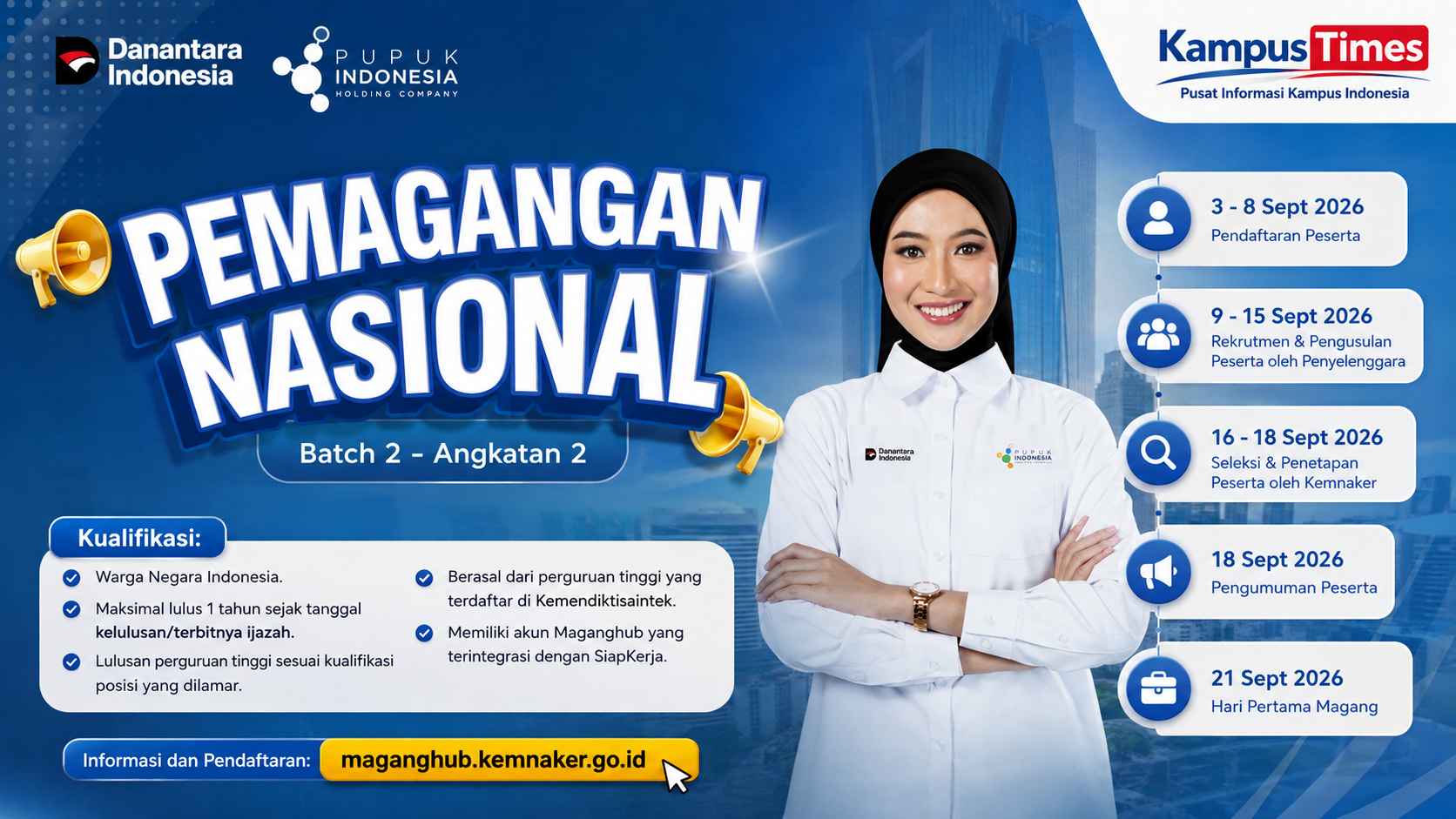 Sumber gambar hasil AI