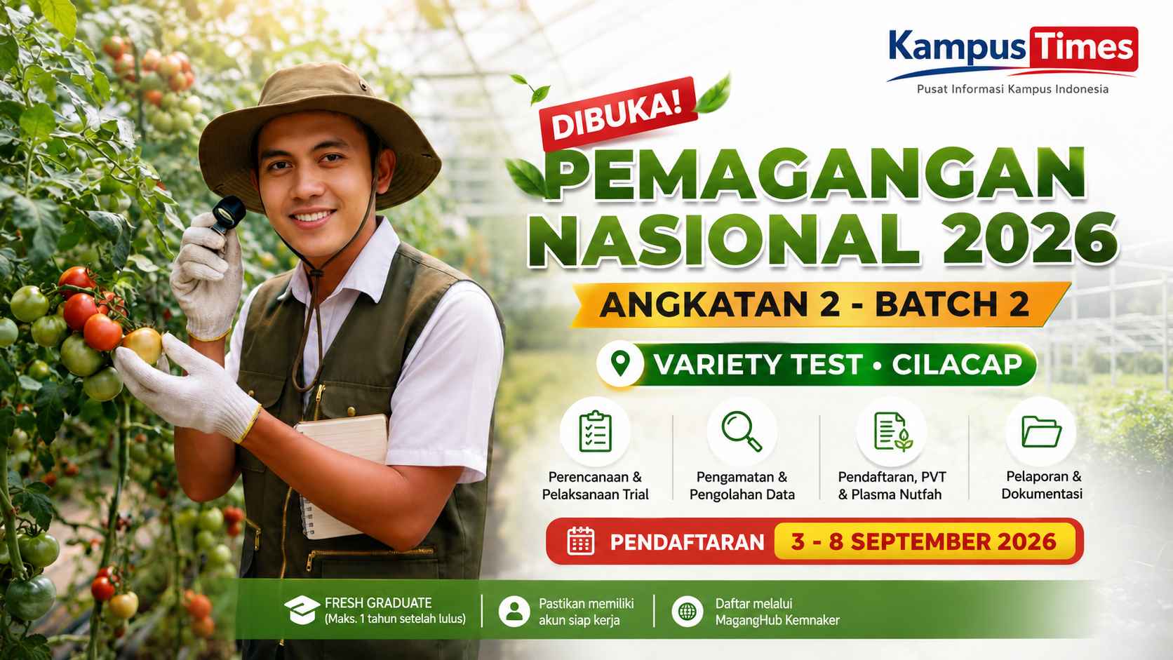 Sumber gambar hasil AI