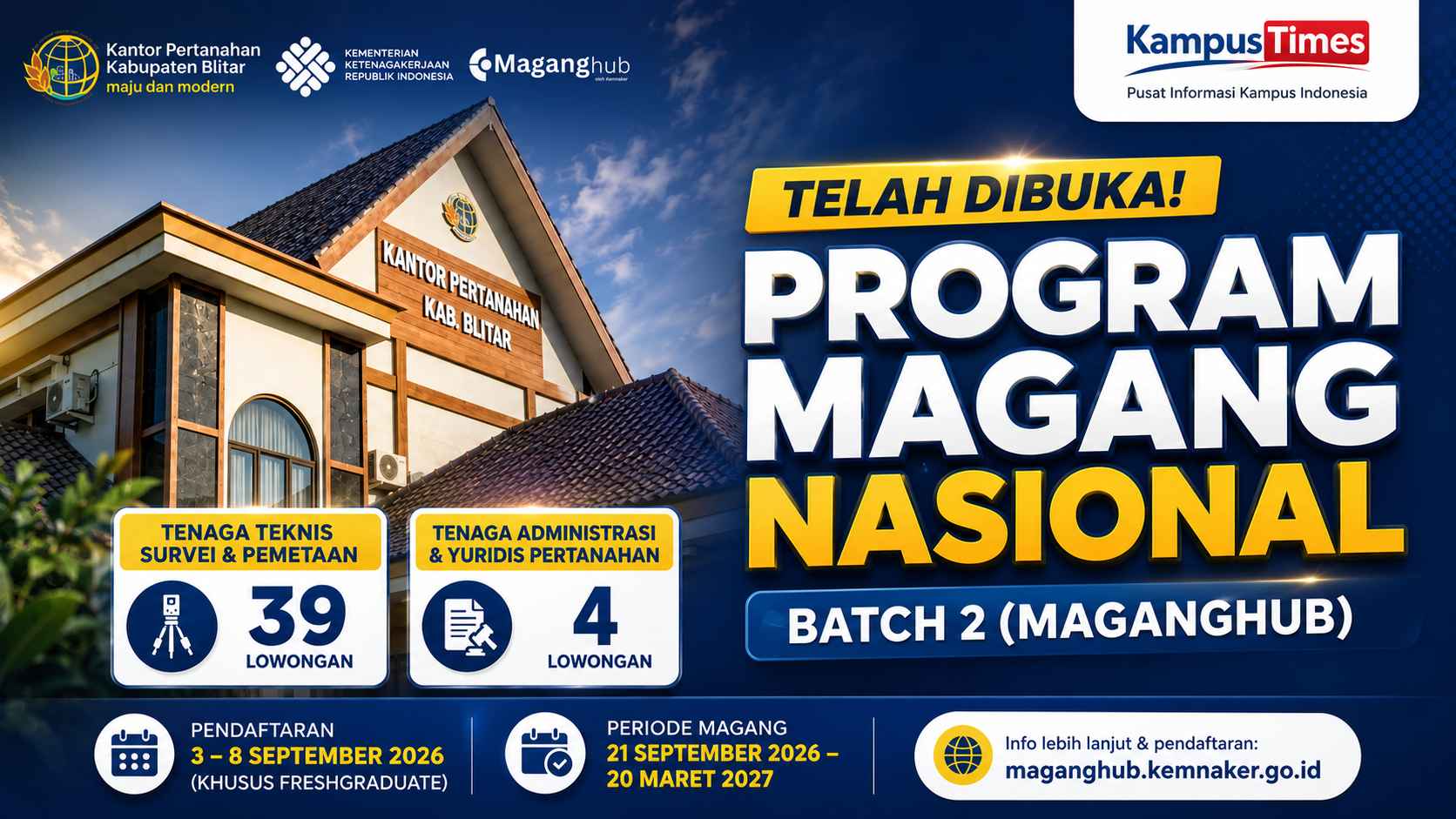 Sumber gambar hasil AI