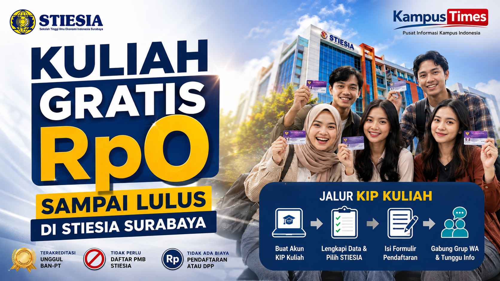 Sumber gambar hasil AI