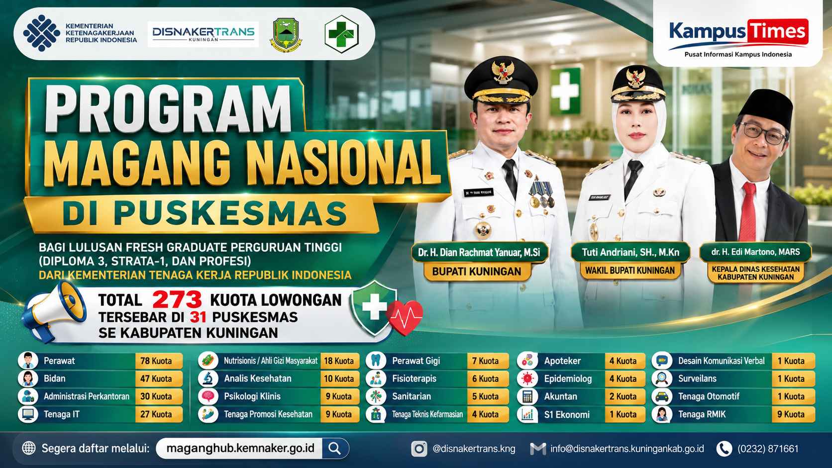 Sumber gambar hasil AI