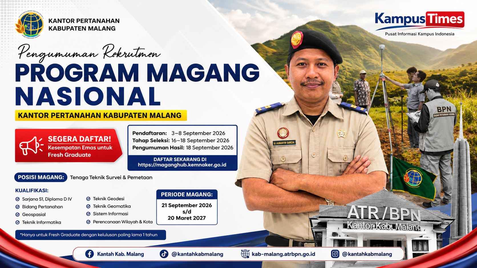 Sumber gambar hasil AI