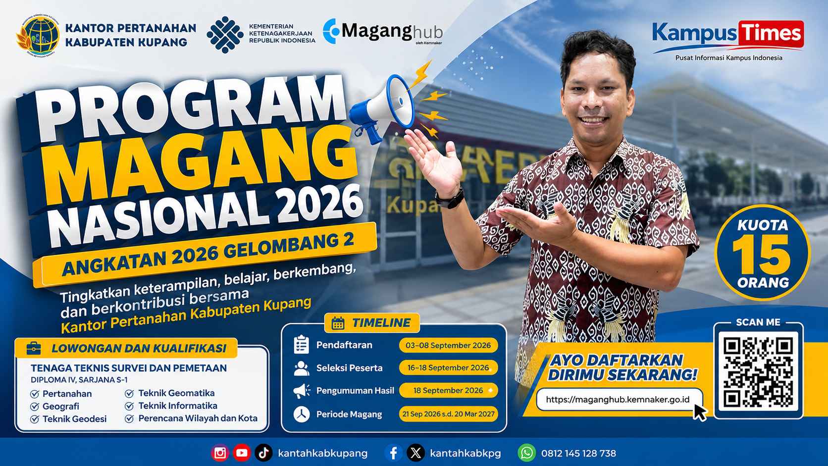 Sumber gambar hasil AI