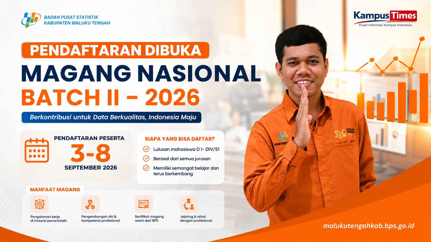 Sumber gambar hasil AI