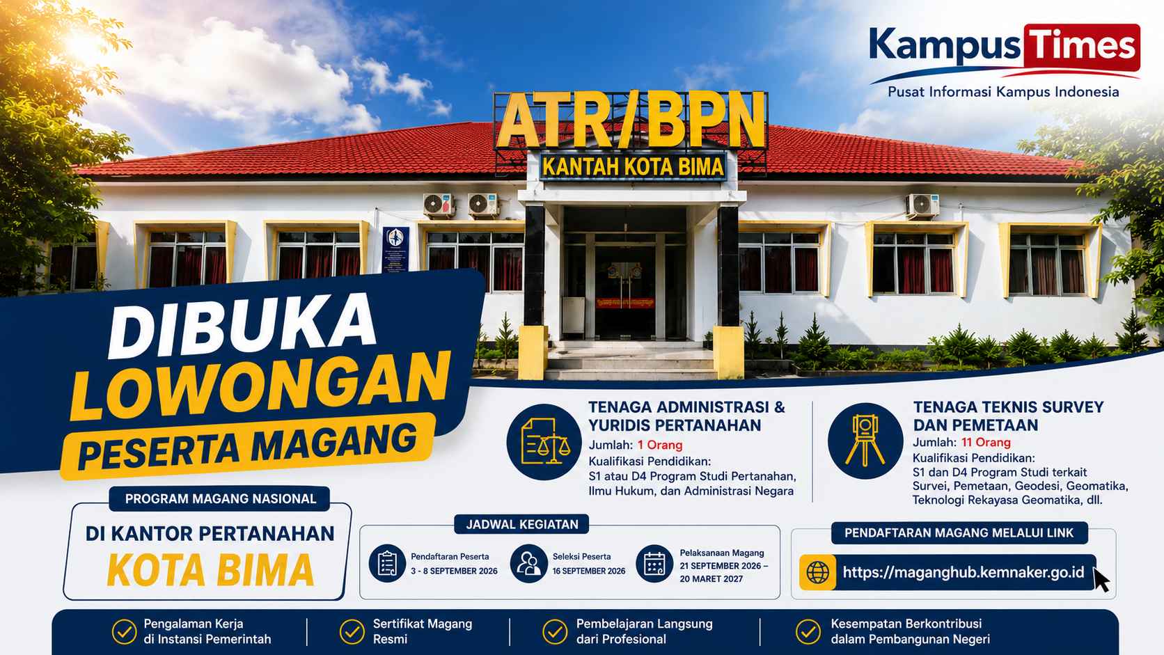 Sumber gambar hasil AI