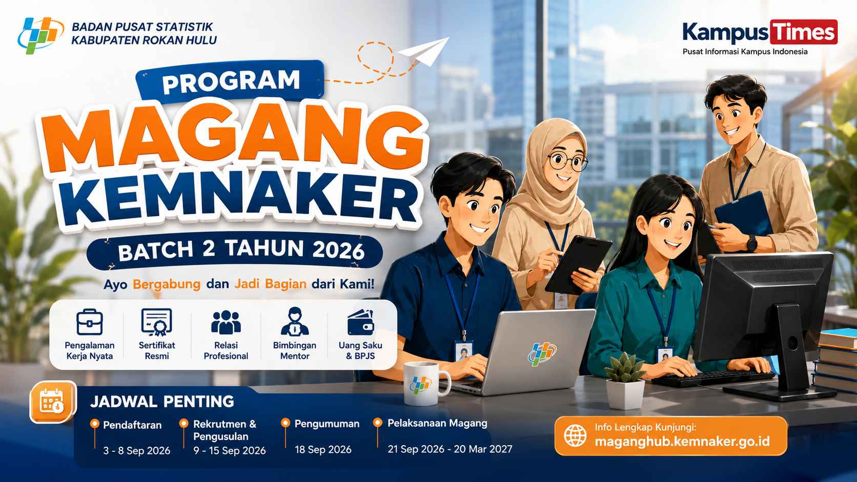 Sumber gambar hasil AI