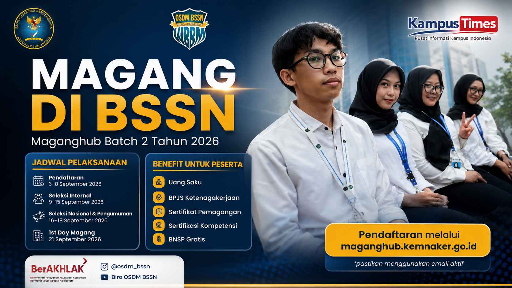 Sumber gambar hasil AI