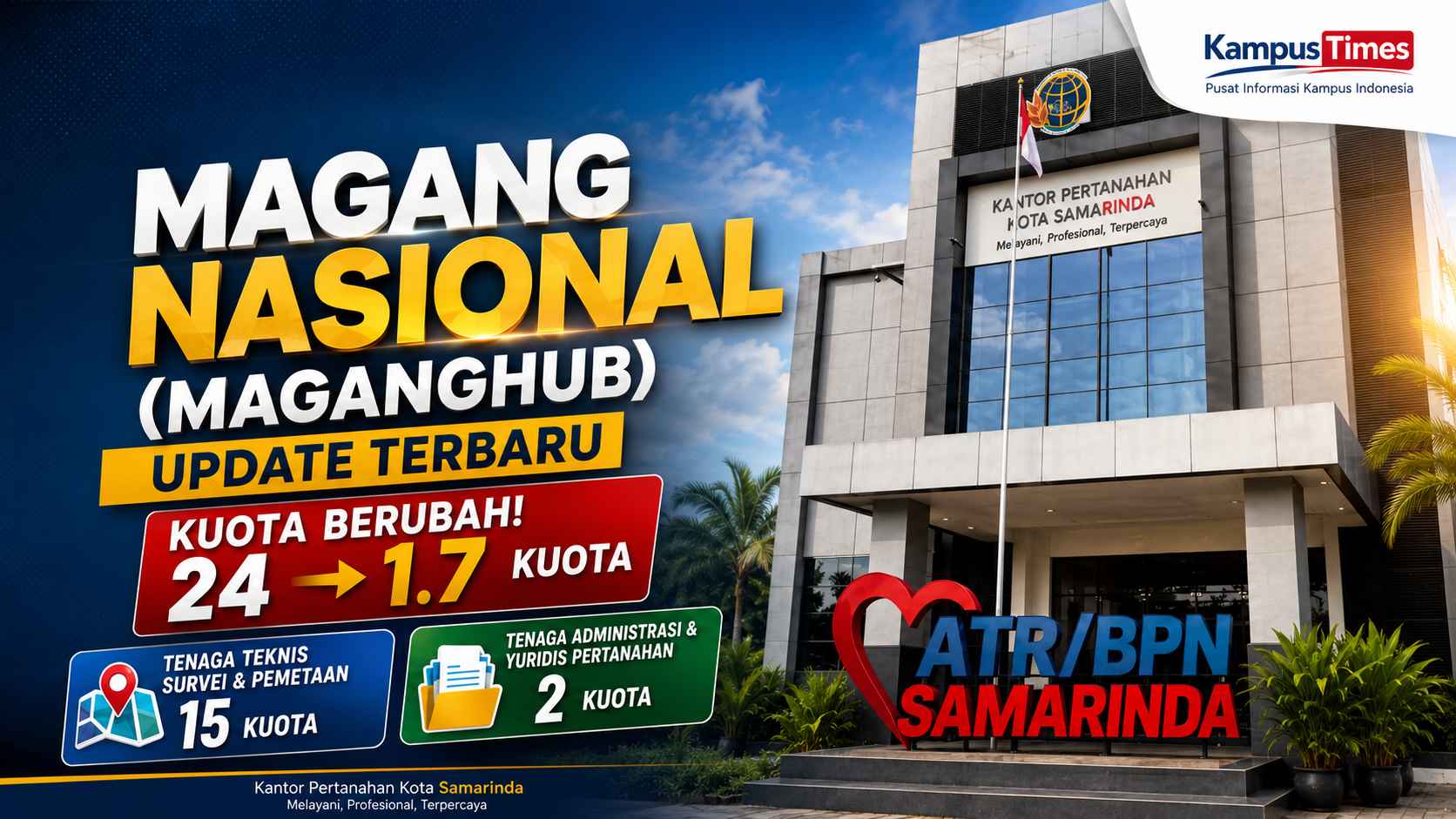 Sumber gambar hasil AI