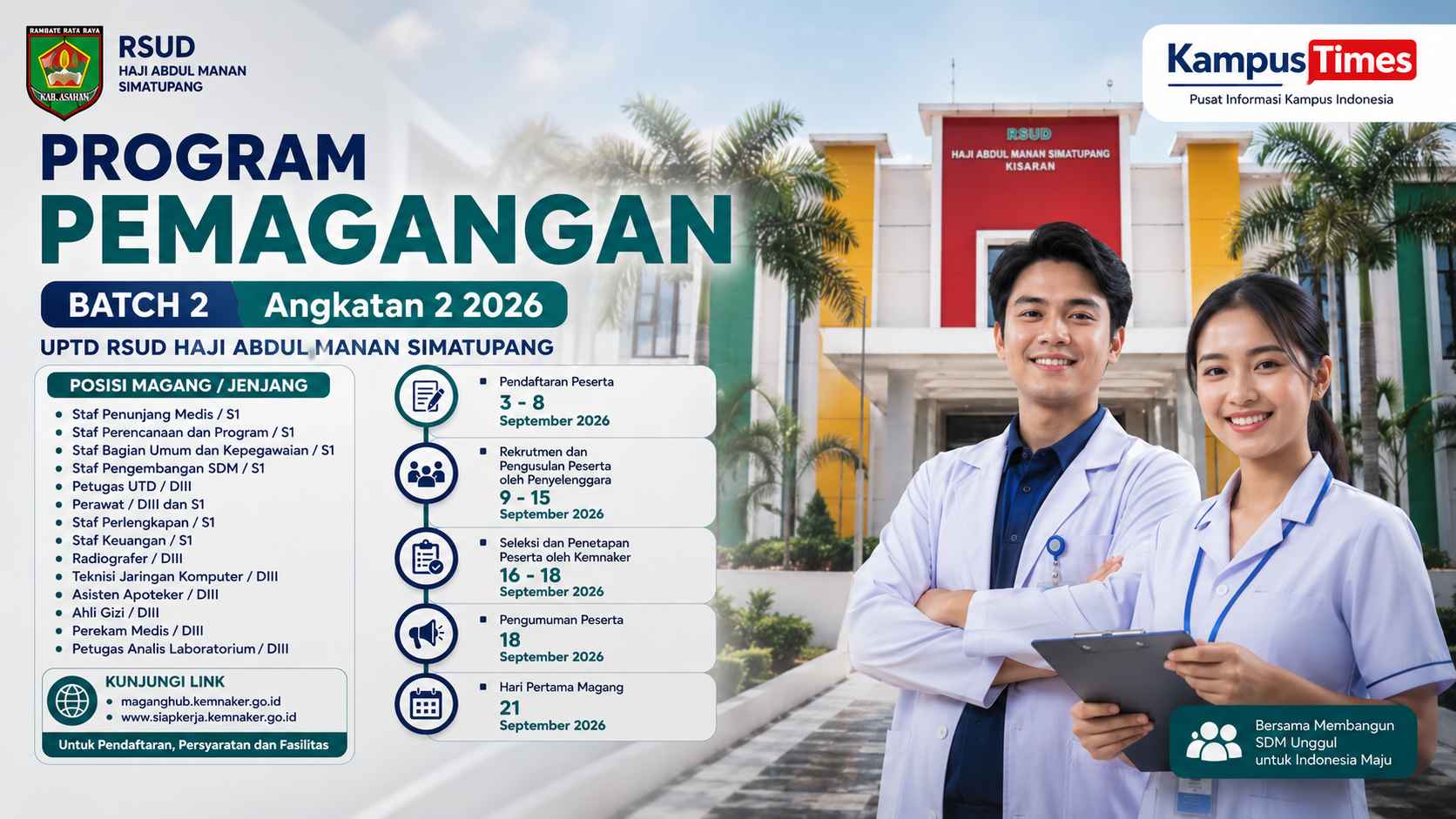 Sumber gambar hasil AI
