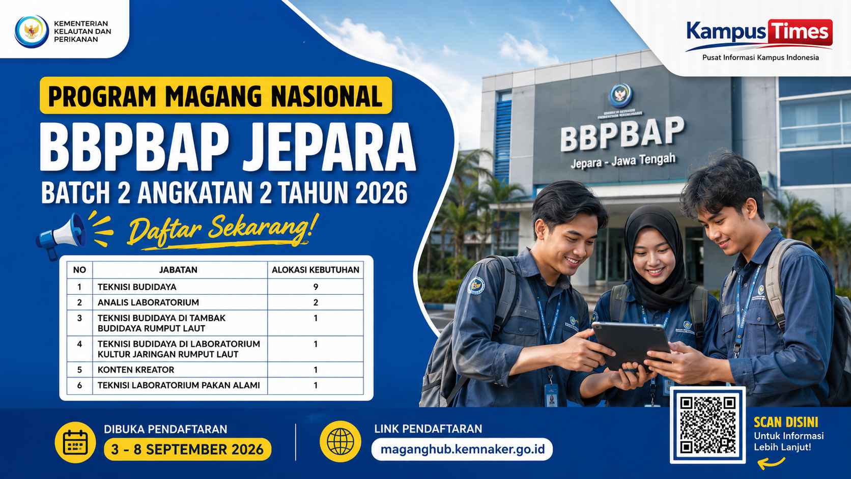 Sumber gambar hasil AI