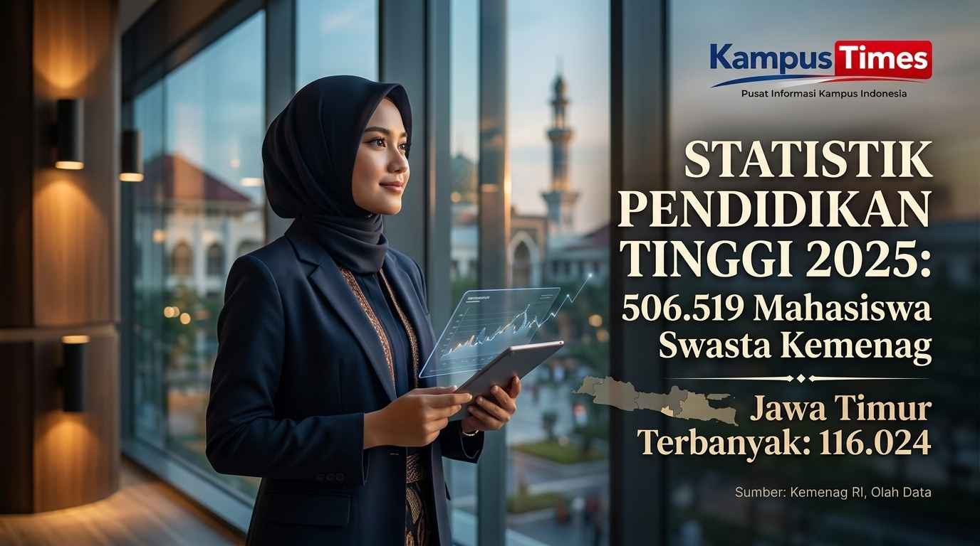Sumber gambar hasil AI