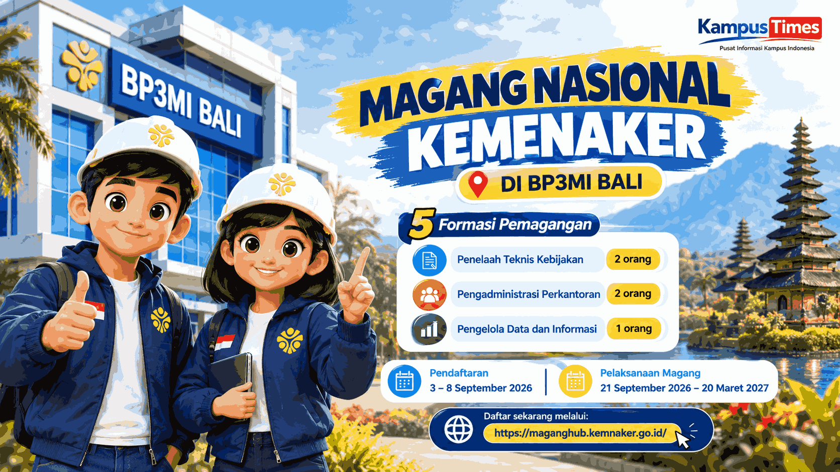 Sumber gambar hasil AI