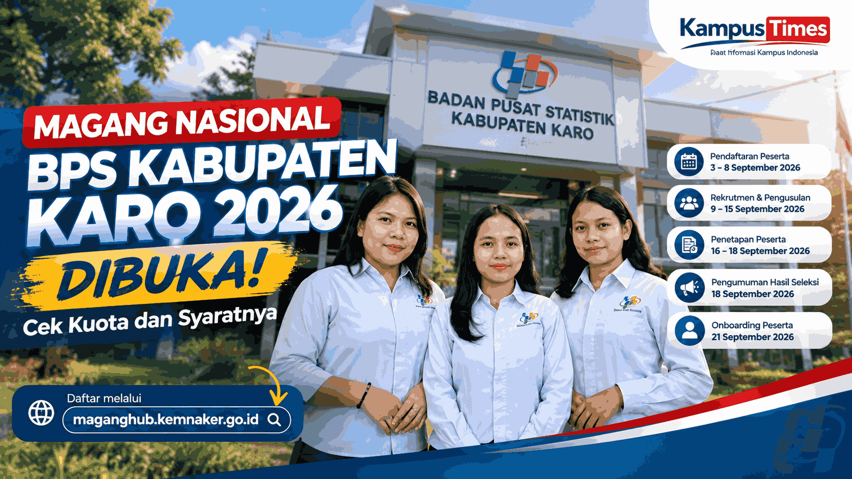 Sumber gambar hasil AI