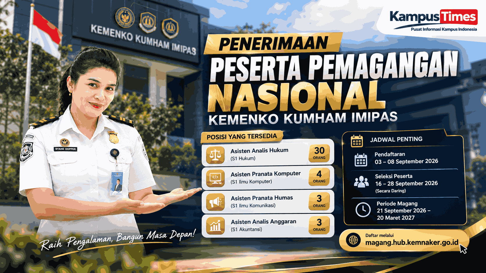 Sumber gambar hasil AI