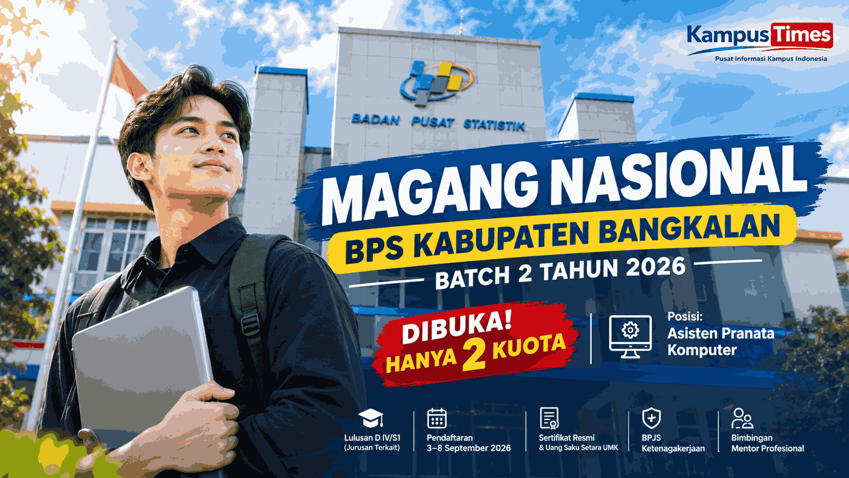 Sumber gambar hasil AI