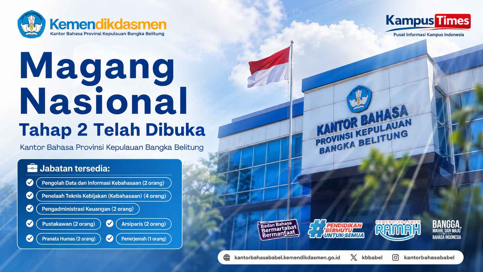 Sumber gambar hasil AI