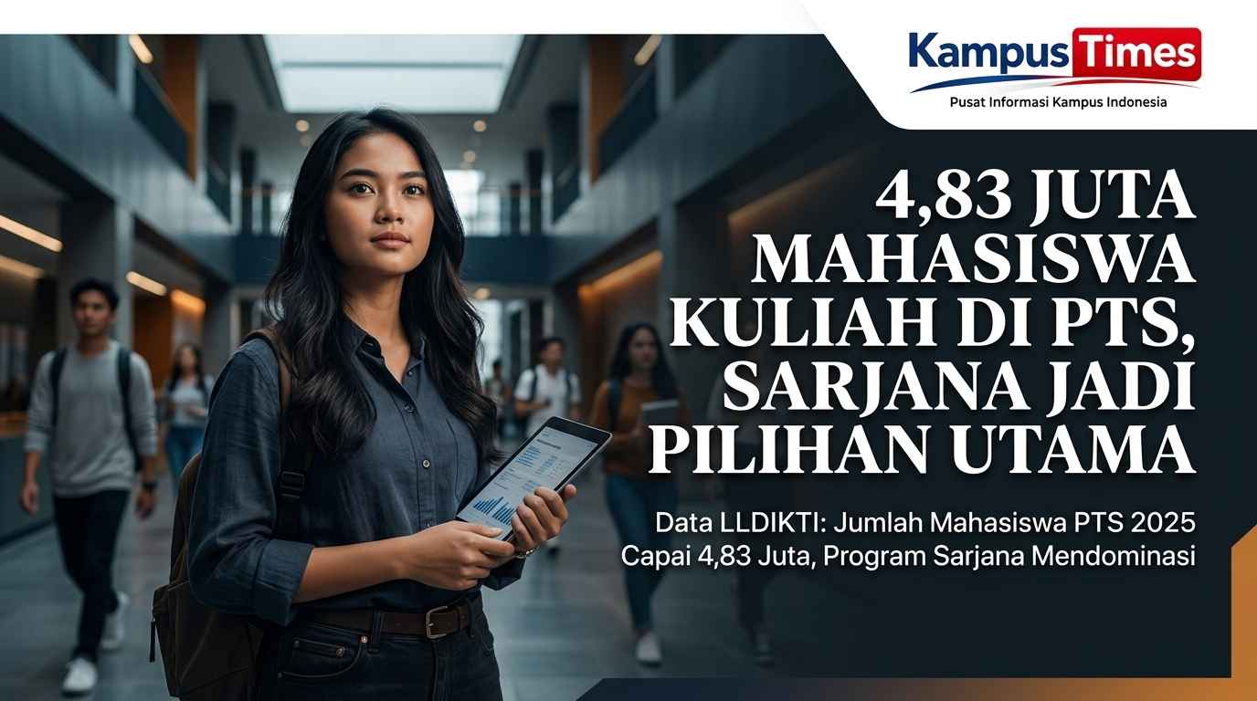 Sumber gambar hasil AI