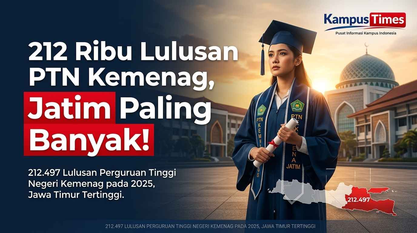Sumber gambar hasil AI