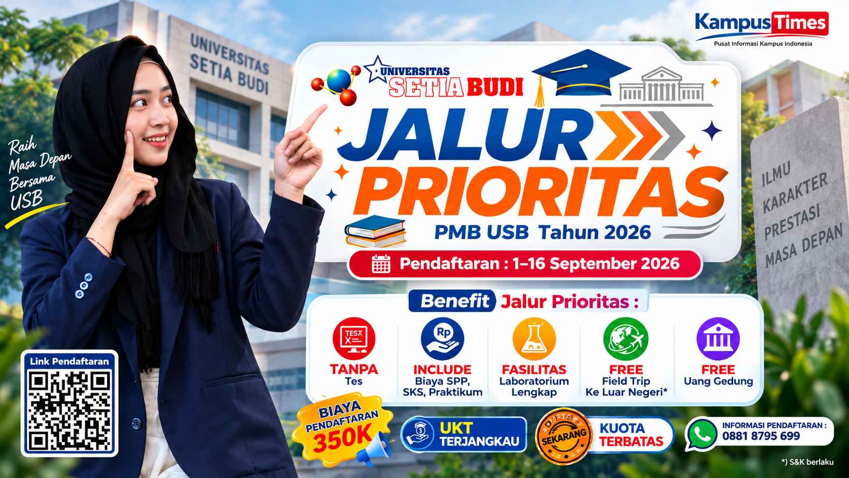 Sumber gambar hasil AI