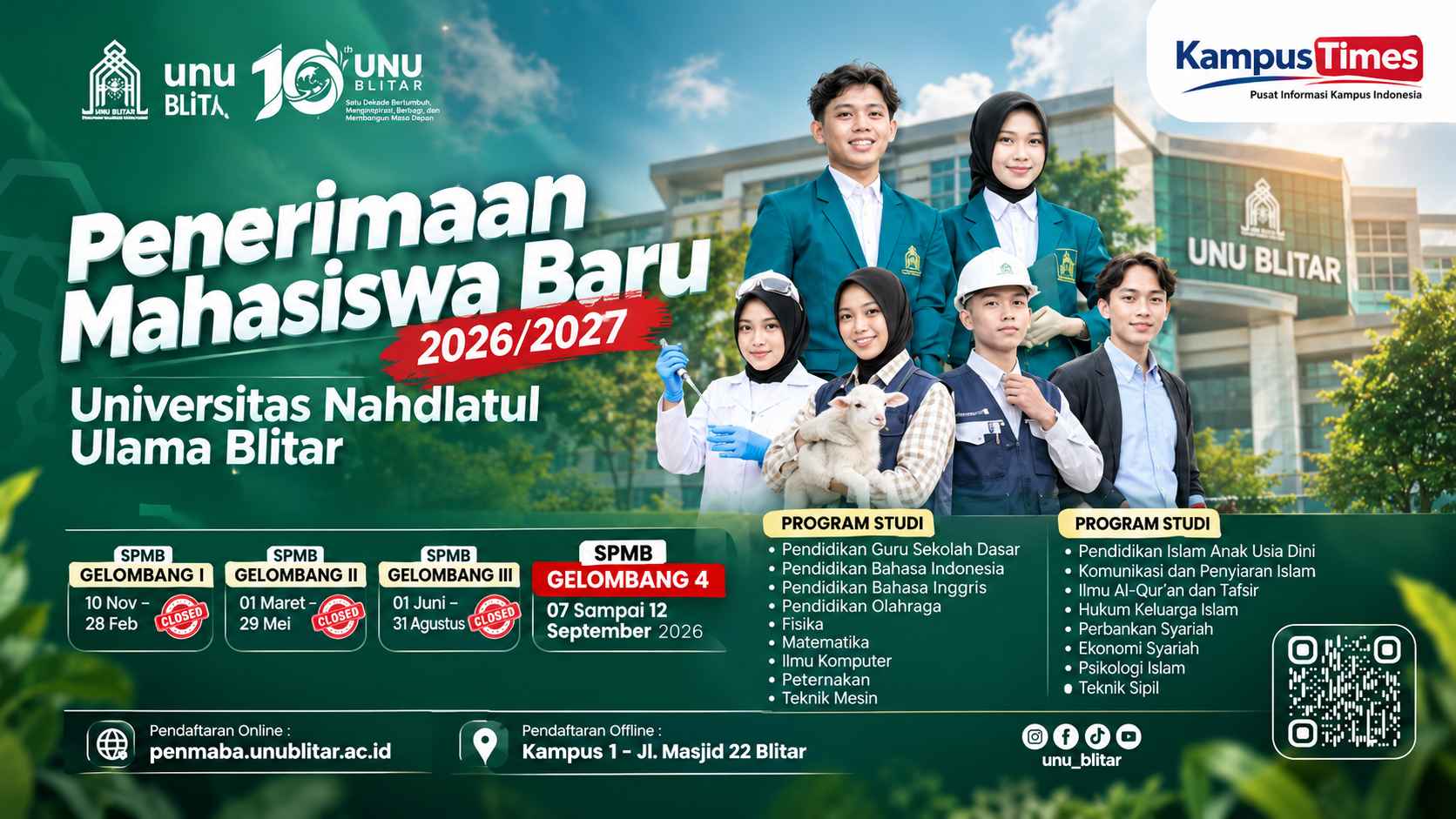 Sumber gambar hasil AI