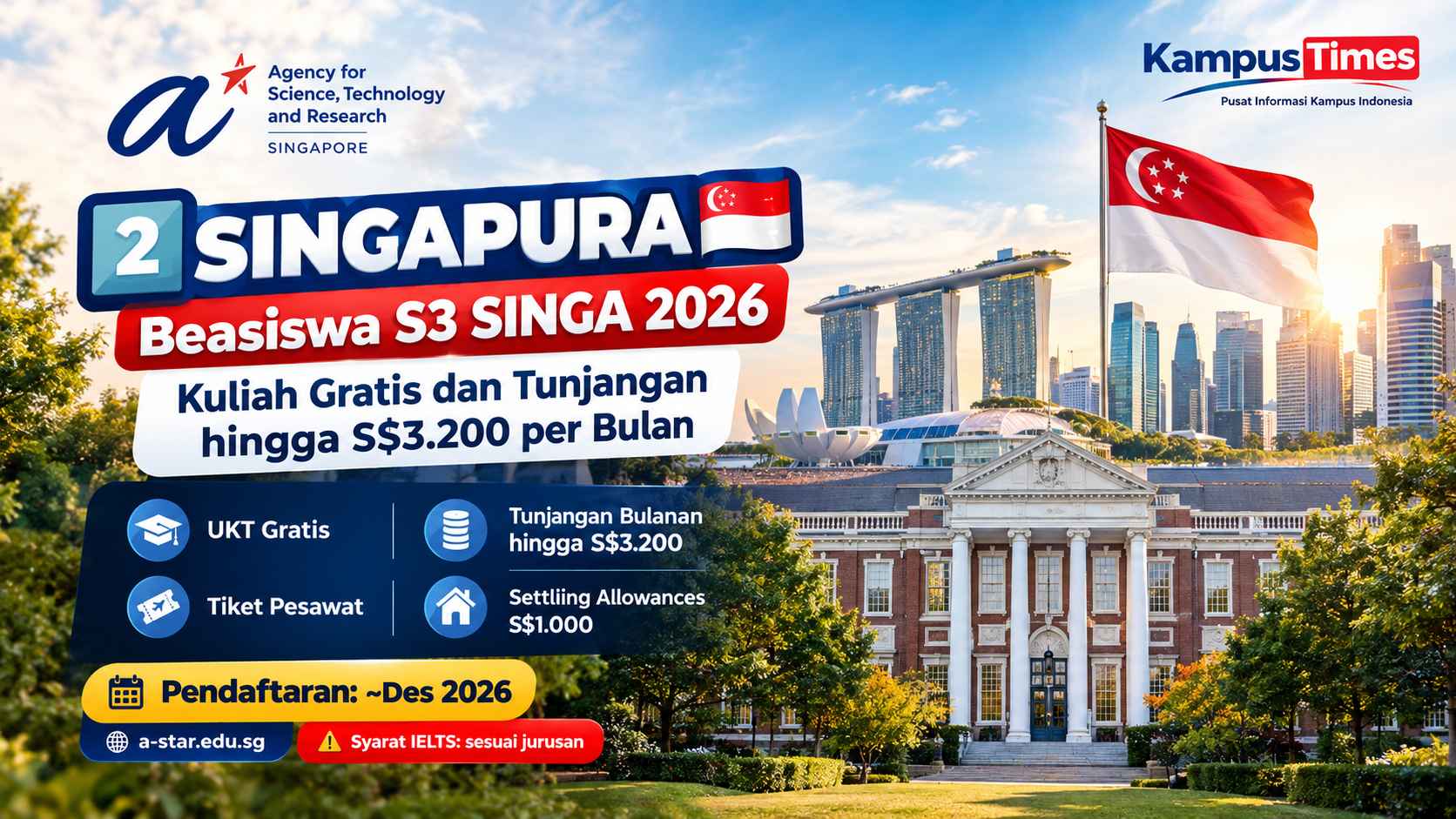 Beasiswa S3 SINGA Singapura 2026: Kuliah Gratis dan Tunjangan Bulanan hingga S$3.200